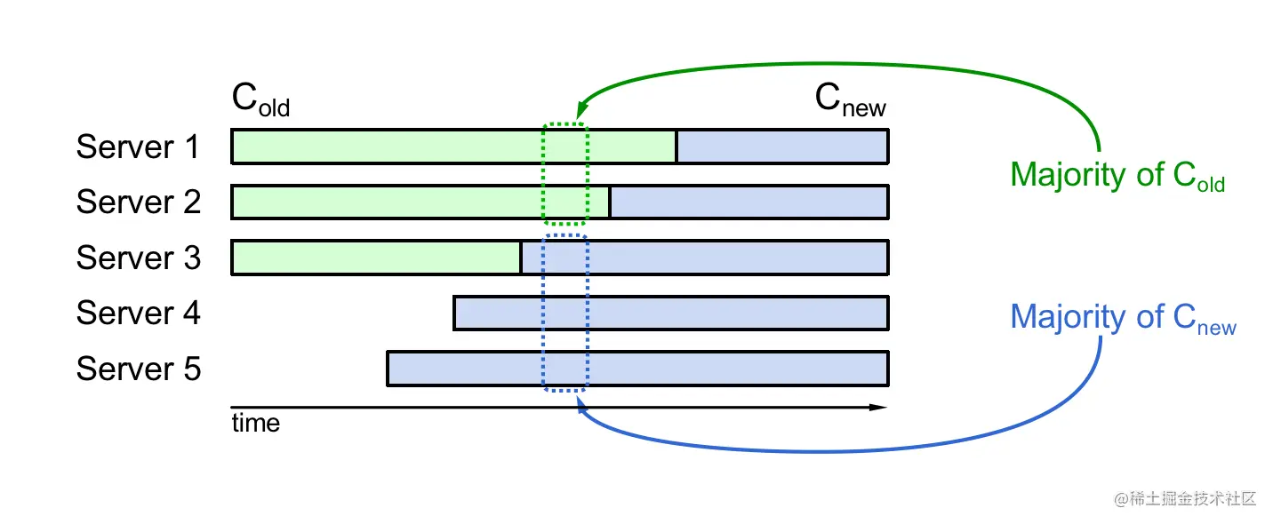 image-20220815193655977