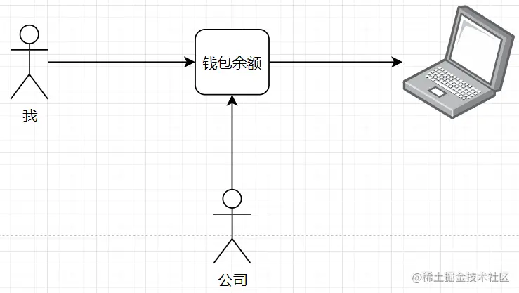 image-20201220150601418