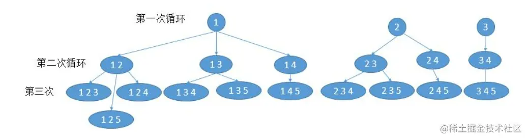 image-20221025234603416