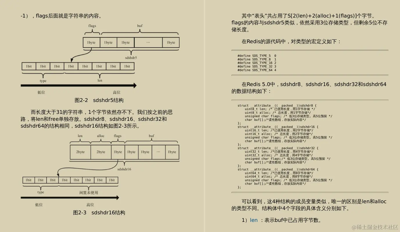 震撼！多名阿里资深专家联合撰写深入理解Redis设计源码手册