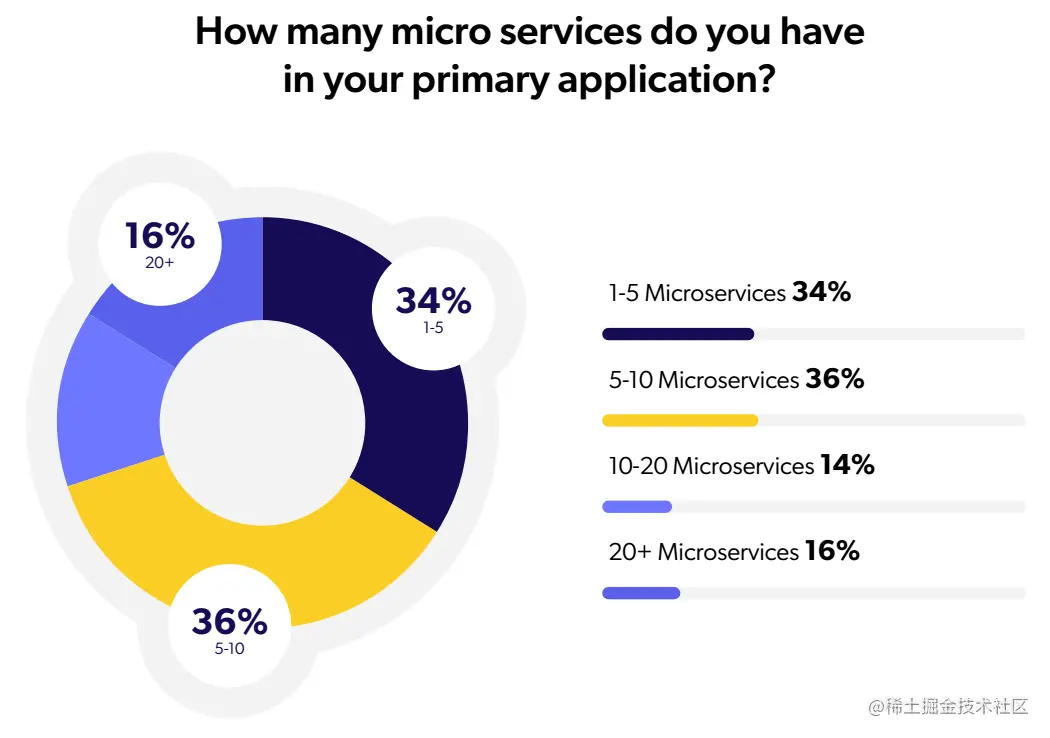 image-20210227170215782