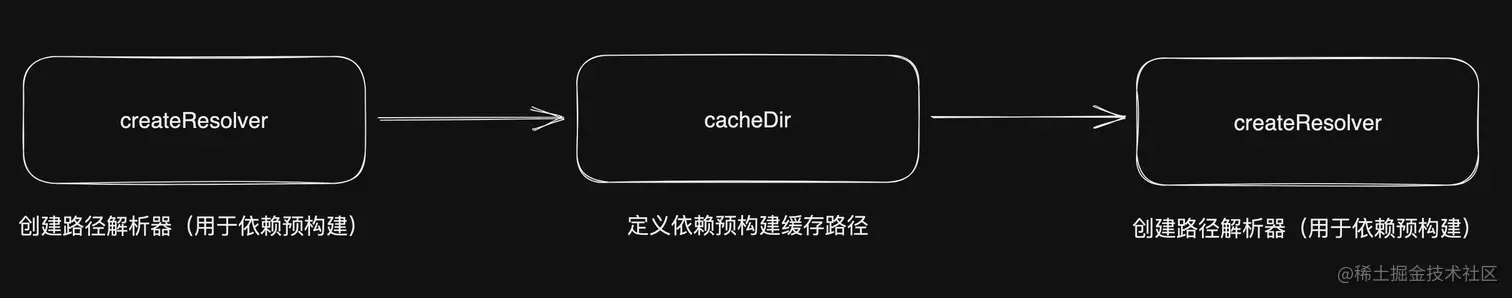 1690170044452.png