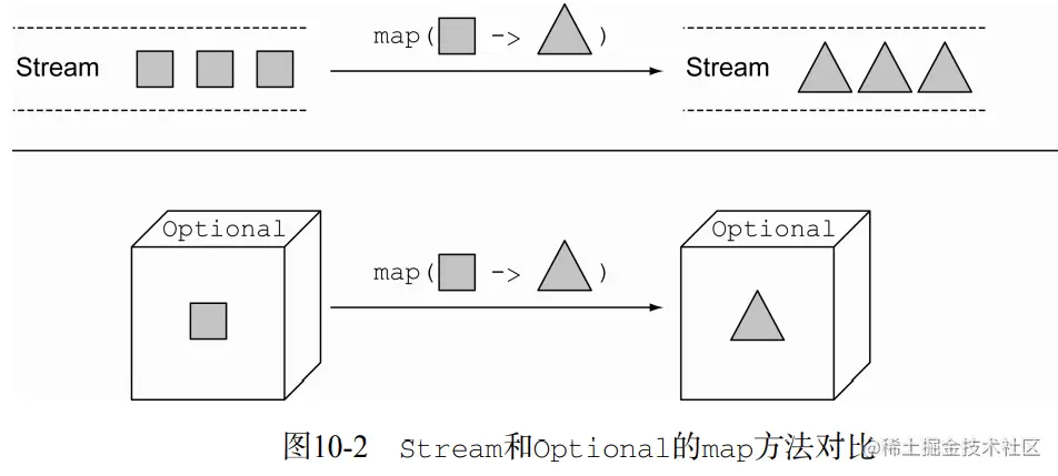 image-20201220232011807