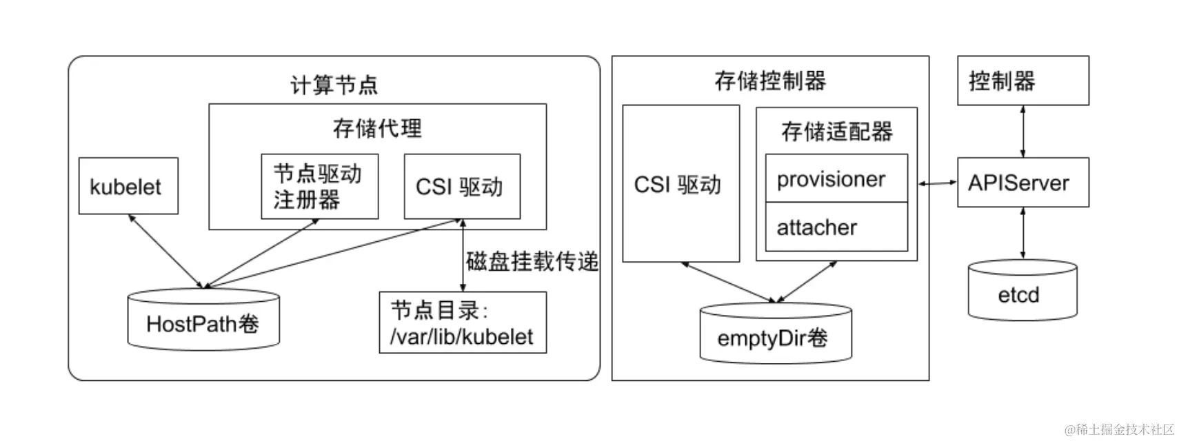 image-20231210205711631