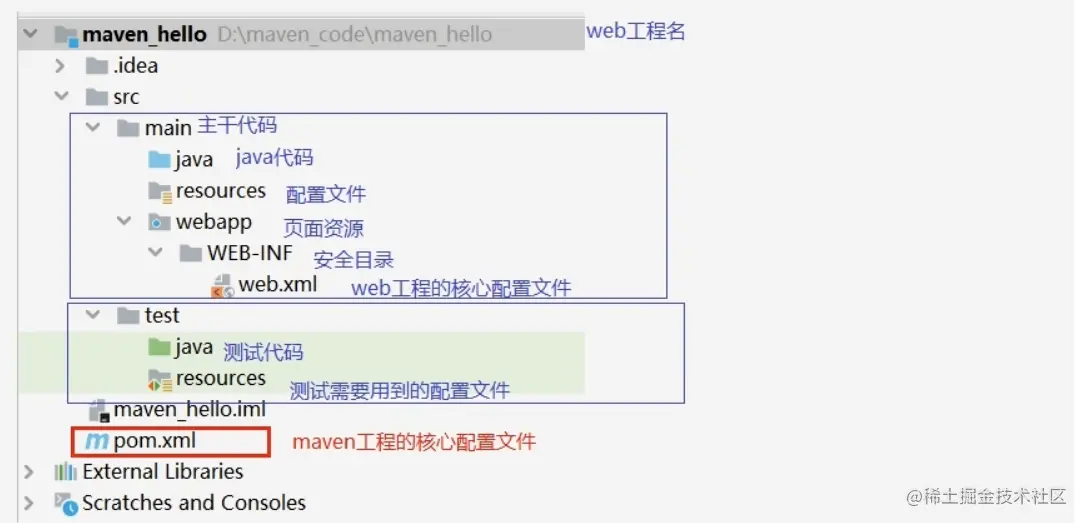 image-20230206103443607