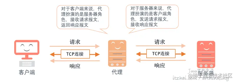 image-20200905111639864