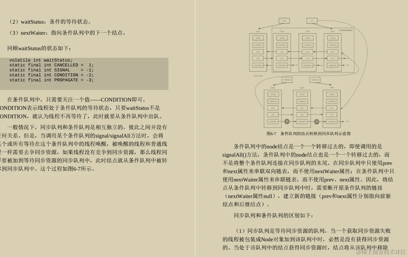 八家知名大厂联合手写的Java面试手册刚上线！竟就到达巅峰？