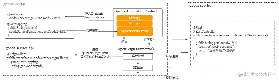 image-20211215192455398