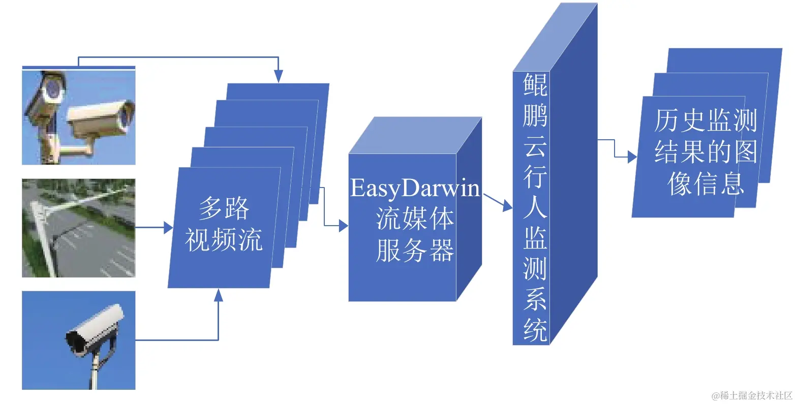 image-20240228232748657