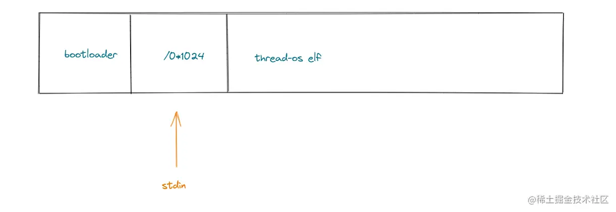 image-20230114203502702