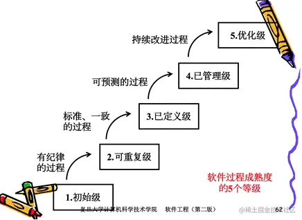 image-20201125143110579