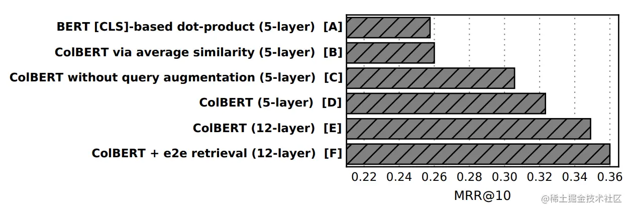 截屏2020-09-12 上午10.44.14.png-109.3kB
