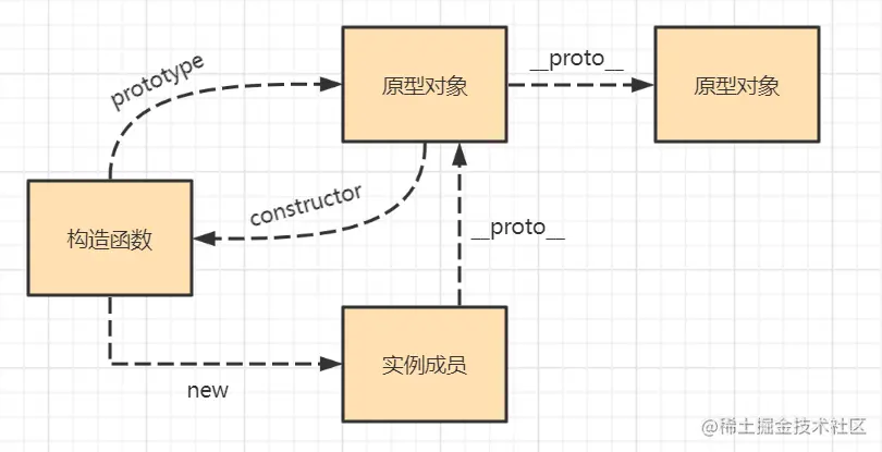 image-20211202115450727