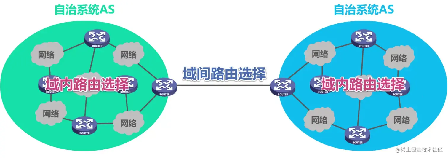 image-20211230114159297