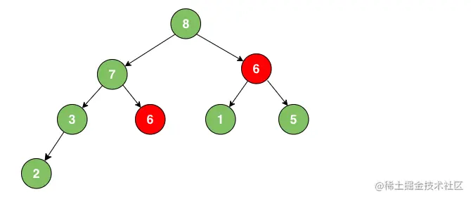 屏幕快照 2021-12-20 下午5.10.58.png
