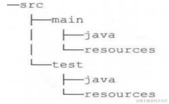 image-20240502113555425