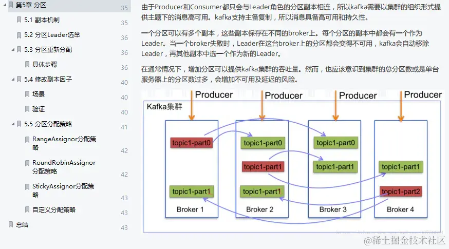超详细：这份全网首发的Kafka技术手册，从基础到实战一应俱全