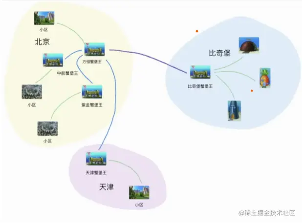 屏幕截图 2023-04-23 210134.png