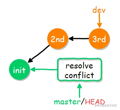 image-20200418222844236