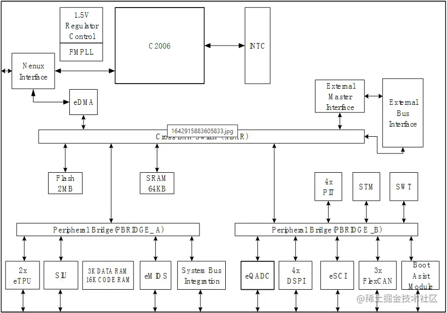 image-20220515145603688