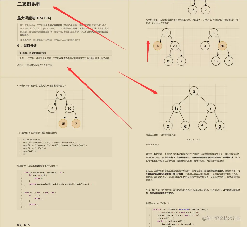 看完了阿里大牛的Leetcode刷题笔记, 我成功拿到了字节跳动的offer