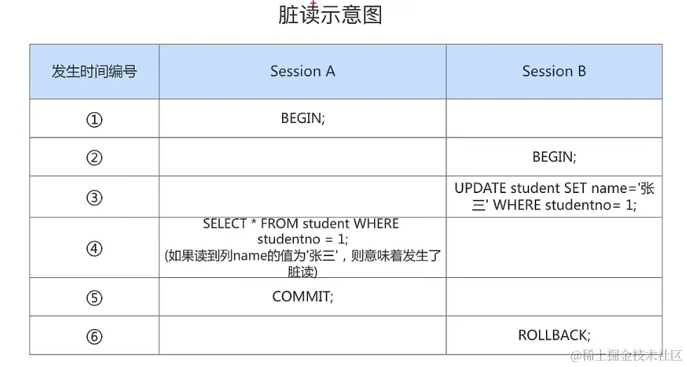 image-20220127173322057