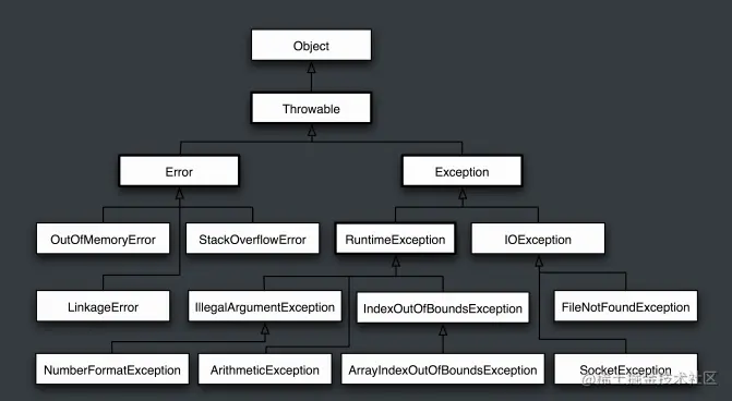 image-20210717210832169