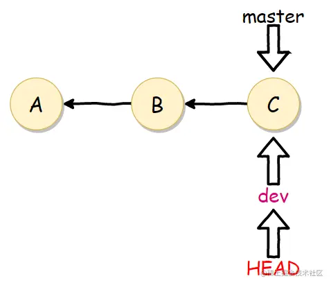 image-20200406131503784