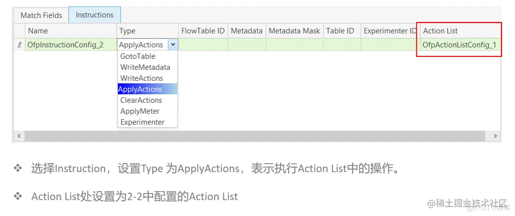 OpenFlow协议原理及基本配置-网络测试仪实操_数据_16