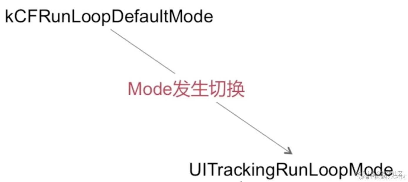 截屏2022-08-24 10.09.10.png