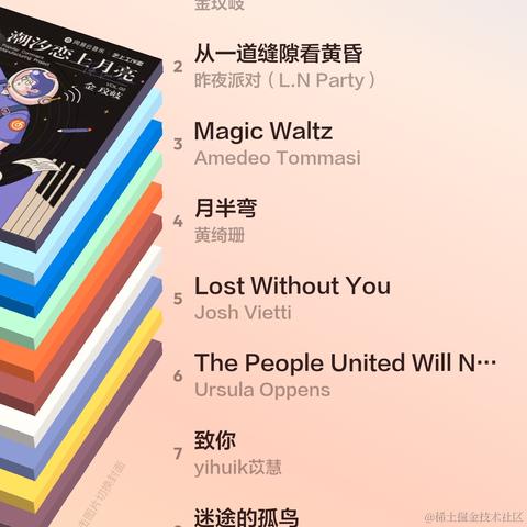 呀呀呀呀于2022-12-29 14:53发布的图片