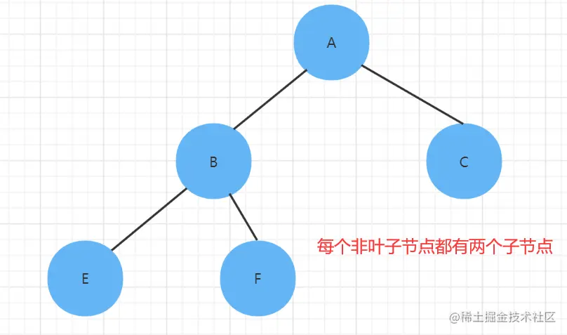 image-20220319185421060