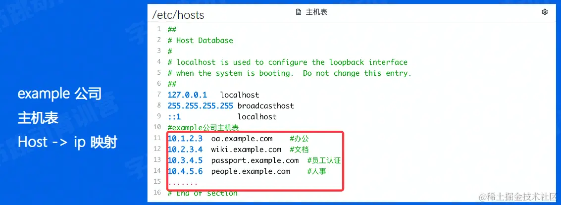 image-20220708155931972