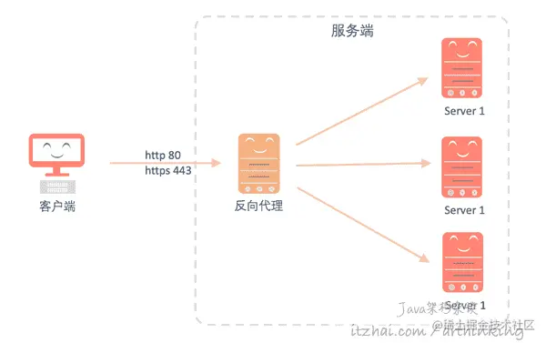 image-20200905134738530