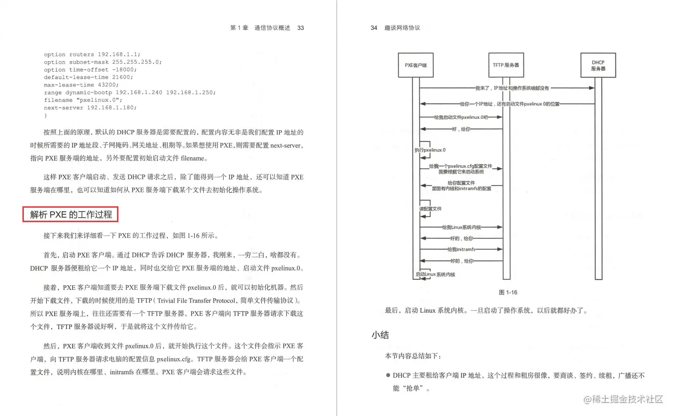 网易24周年，竟拿出内部进阶必备的网络协议笔记，给程序员发福利