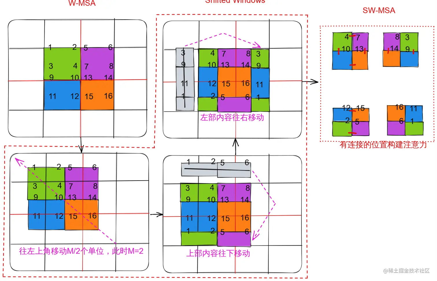 Drawing 2023-04-06 20.23.58.excalidraw