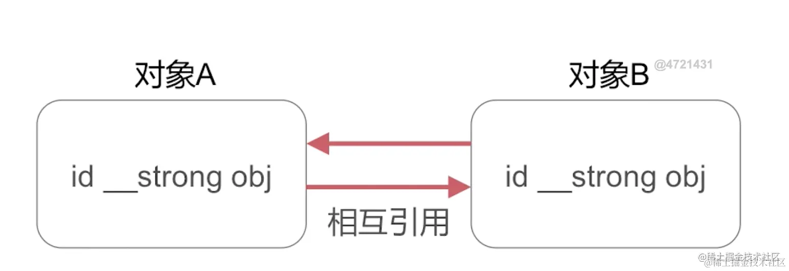 截屏2022-08-16 20.05.17.png