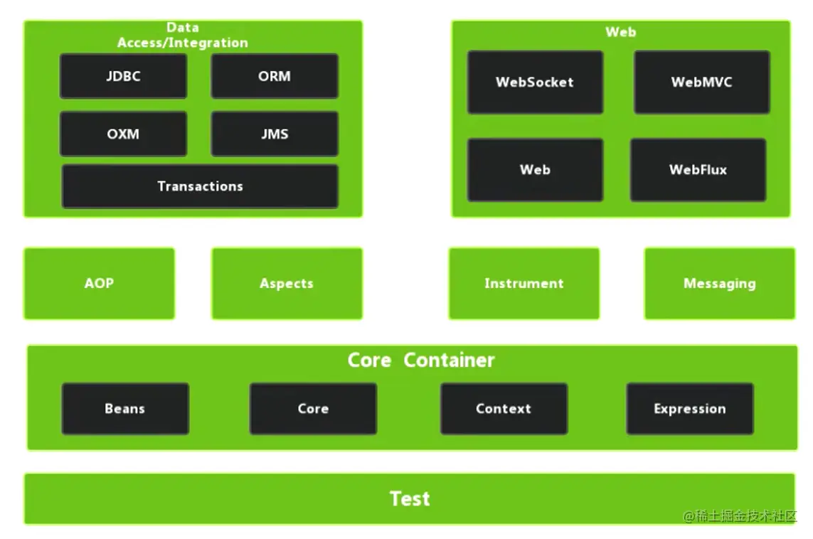 image-20220213142535400