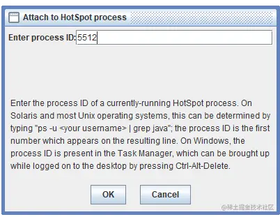 HotSpot process