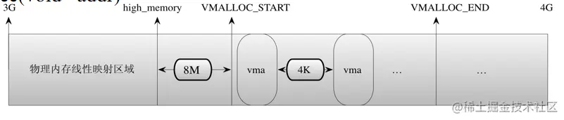 image-20220802000141496