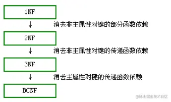 image-20230614111658659