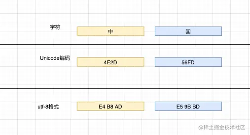 image-20201230175802402