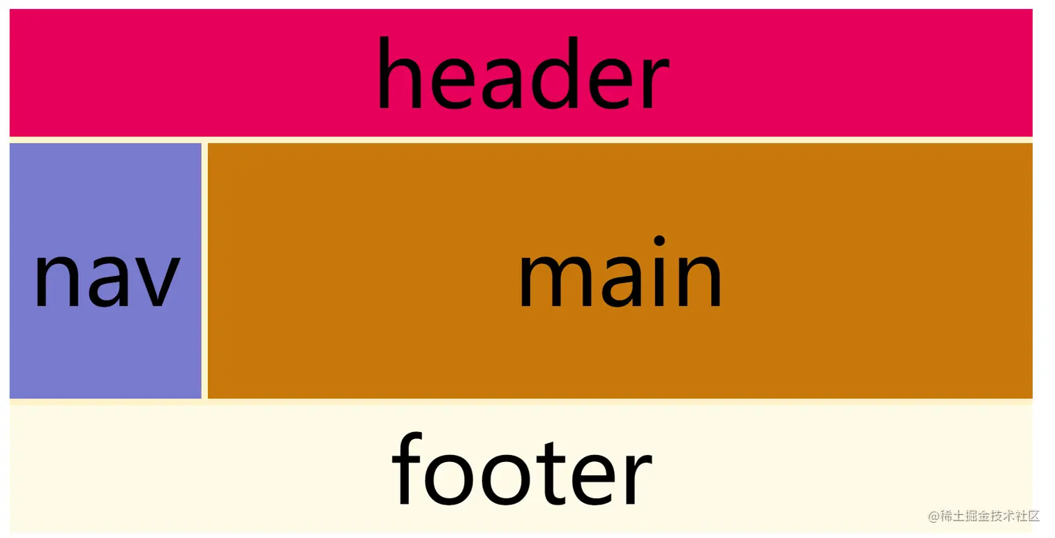 image-20210509150302498