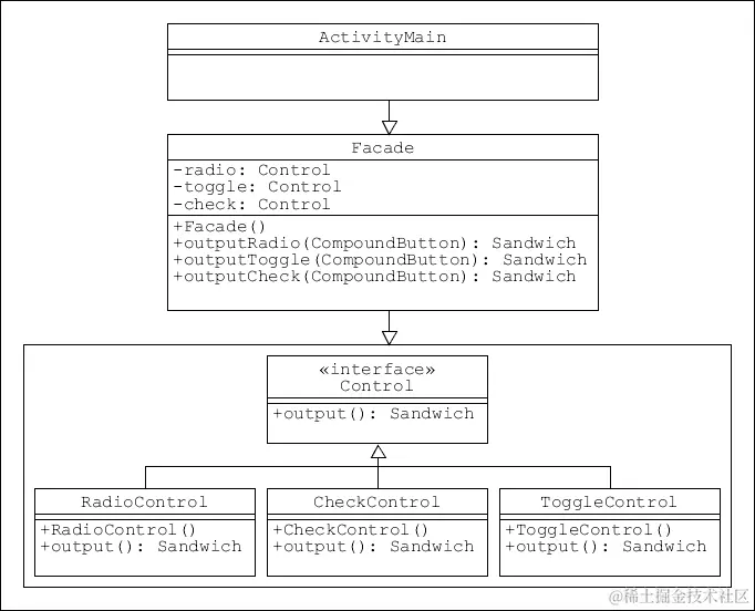 将模式连接到用户界面