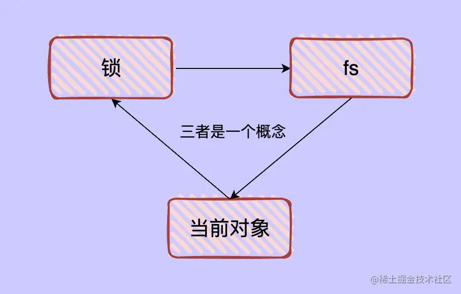 image-20220415171411731