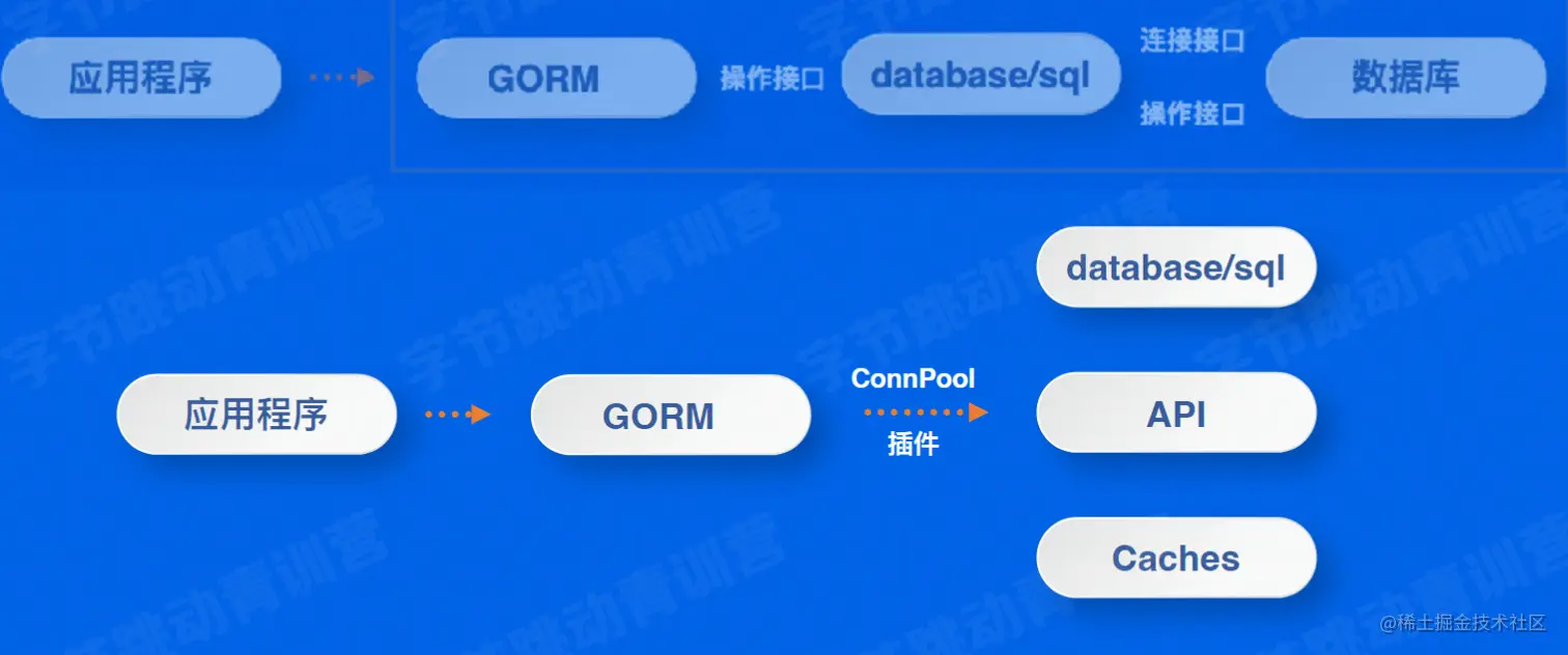 image-20220630212949329