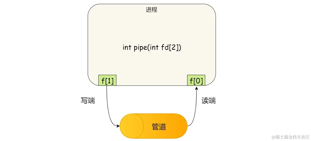 image-20231110201642984