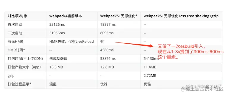 image-20220924233432272