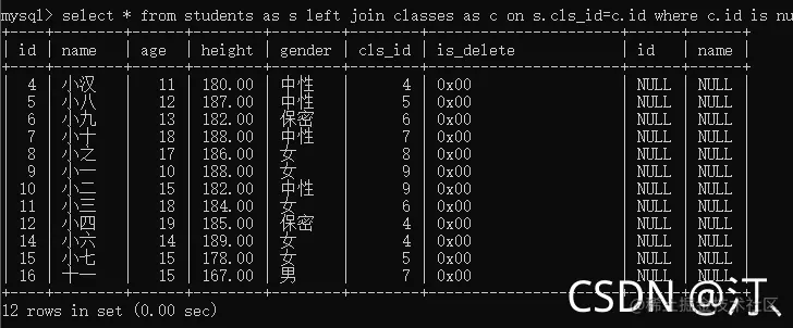 sql 查询每天数据_查询数据的sql语句_sql数据库查询工具