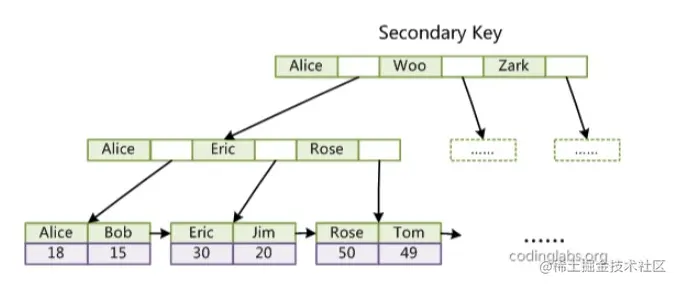 image-20220708093308704